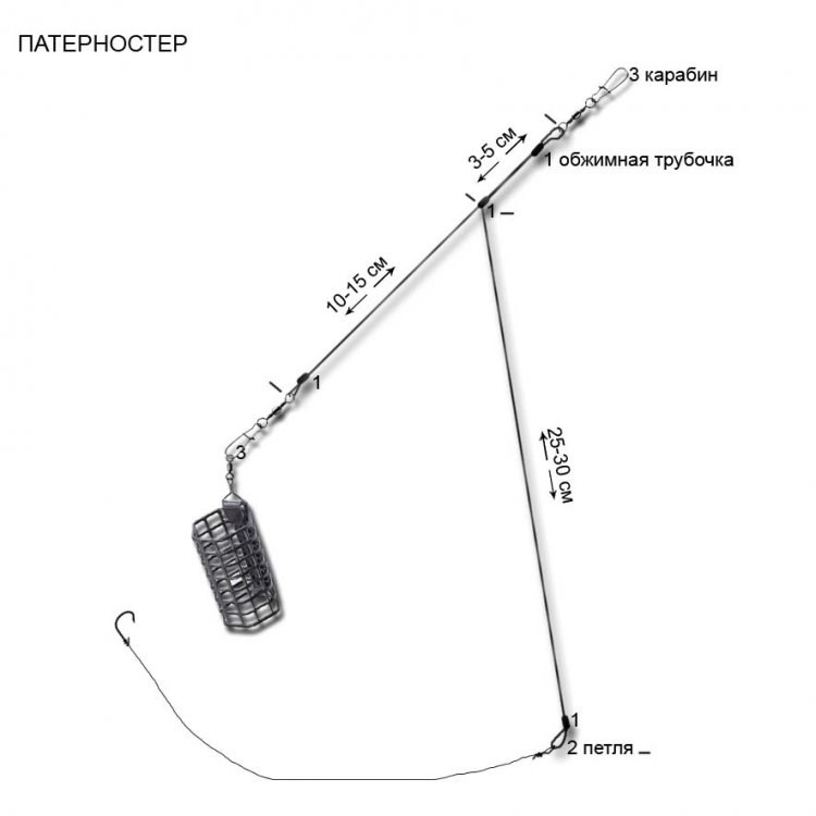 patrnoster.thumb.jpg.7d26843d7b4c3a6739a63b6749ff46f4.jpg